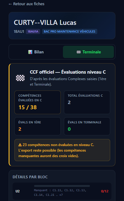 affiche un encart de stats qui résume