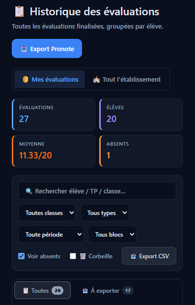 Historique avec liste d'élèves et leurs évaluations